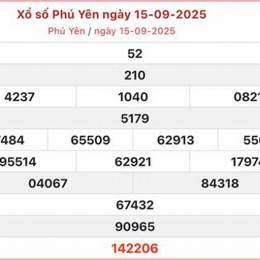 soi cầu dự đoán xổ số phú yên kết quả mobile