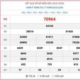 soi cầu vị trí xổ số miền bắc