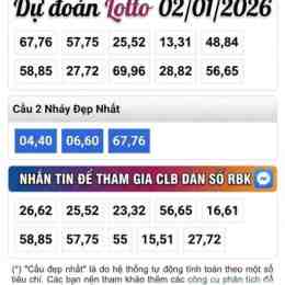 soi cầu xổ số miền trung hôm nay 2026