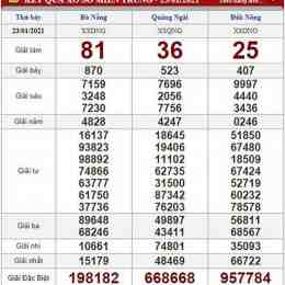 soi cầu xổ số miền trung thứ sáu