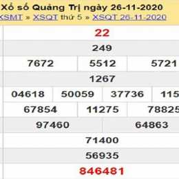 tham khảo xổ số quảng trị hôm nay