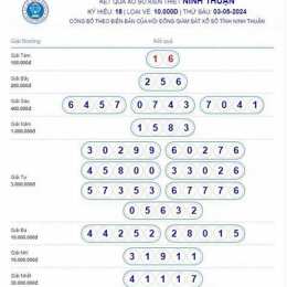 tham khảo xổ số wap