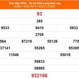 thống kê chi tiết xổ số vĩnh long