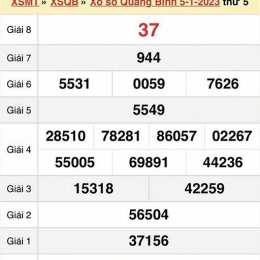 thống kê kết quả xổ số quảng bình