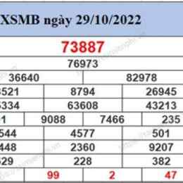 thống kê xổ số 200 ngày