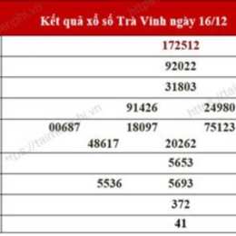 thống kê xổ số trà vinh 30 ngày