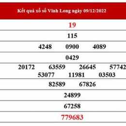 thống kê xổ số vĩnh long 30 ngày
