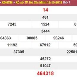 thứ bảy tuần rồi xổ số