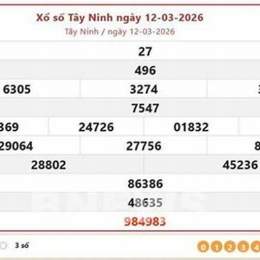 thứ năm xổ số tây ninh