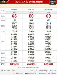 tính năng nổi bật coi xổ số kiến thiết chiều nay