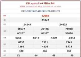 tính năng nổi bật đài hà nội xổ số