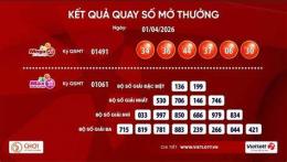 tính năng nổi bật điểm bán xổ số vietlott gần nhất