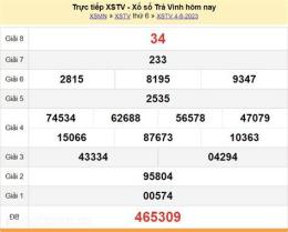 tính năng nổi bật dự đoán kết quả xổ số trà vinh