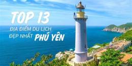 tính năng nổi bật du doan so xo phu yen
