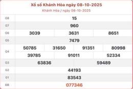 tính năng nổi bật dự đoán xổ số khánh hòa chủ nhật hôm nay