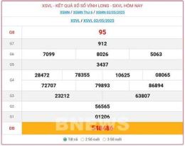 tính năng nổi bật kết quả sổ xố vĩnh long