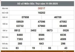 tính năng nổi bật ket qua truc tiep so xo mien bac