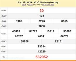 tính năng nổi bật kết quả xổ số an giang ngày 21 tháng 5
