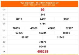 tính năng nổi bật kết quả xổ số bình thuận ngày 6 tháng 8