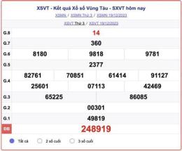 tính năng nổi bật kết quả xổ số đài vũng tàu hôm nay