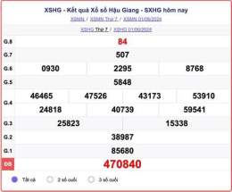 tính năng nổi bật kết quả xổ số hậu giang ngày 29 tháng 8