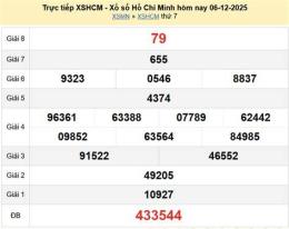 tính năng nổi bật kết quả xổ số hồ chí minh ngày 13 tháng 7
