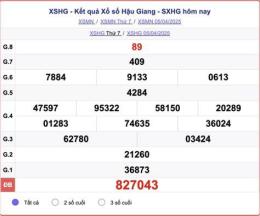 tính năng nổi bật kết quả xổ số kiến thiết tỉnh hậu giang hôm nay