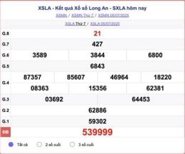tính năng nổi bật kết quả xổ số long an hôm qua