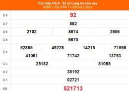 tính năng nổi bật kết quả xổ số long an ngày 13 tháng 6