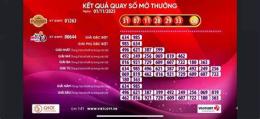 tính năng nổi bật kết quả xổ số mega 6 55
