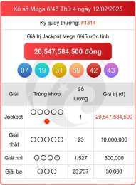 tính năng nổi bật kết quả xổ số mega 6/45 ngày hôm nay