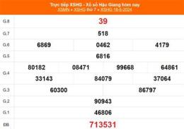 tính năng nổi bật kết quả xổ số ngày 25 tháng 3