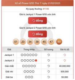 tính năng nổi bật kết quả xổ số power 655 hôm nay