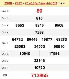 tính năng nổi bật kết quả xổ số sóc trăng ngày 11 tháng 2