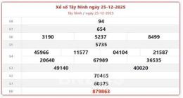 tính năng nổi bật kết quả xổ số tay ninh