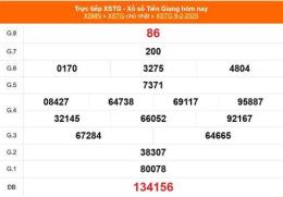 tính năng nổi bật kết quả xổ số tiền giang ngày 4 tháng 1