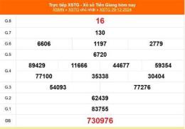 tính năng nổi bật kết quả xổ số tiền giang ngày 5 tháng 10