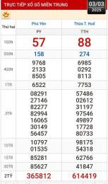 tính năng nổi bật kết quả xổ số tt huế
