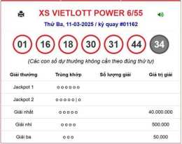 tính năng nổi bật kết quả xổ số vietlot hôm nay