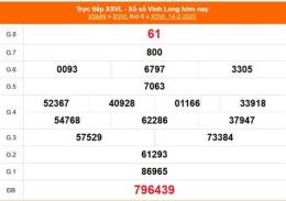 tính năng nổi bật kết quả xổ số vĩnh long ngày 21 tháng 8