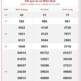 tôi muốn nghe xổ số miền nam hôm nay