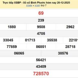 trực tiếp xổ số bình phước