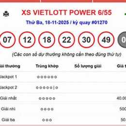 vietlott hôm nay xổ số vietlott hôm nay