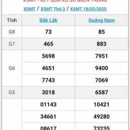 xem kết quả xổ số miền trung thứ 2 hàng tuần