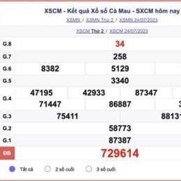 xem xổ số đài cà mau