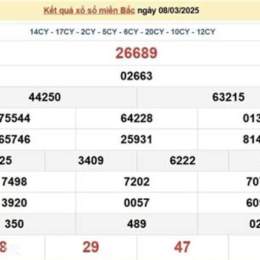 xem xổ số miền bac
