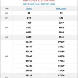 xem xổ số miền trung thứ năm tuần rồi