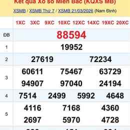 xem xổ số mn