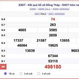 xem xổ số thành phố đồng tháp
