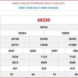 xo so 123 mien bac